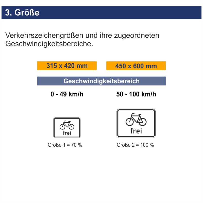 Verkehrszeichen 1022-10 Radverkehr frei – Bild 6