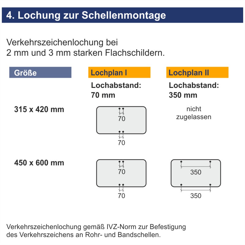 Verkehrszeichen 1022-10 Radverkehr frei – Bild 7