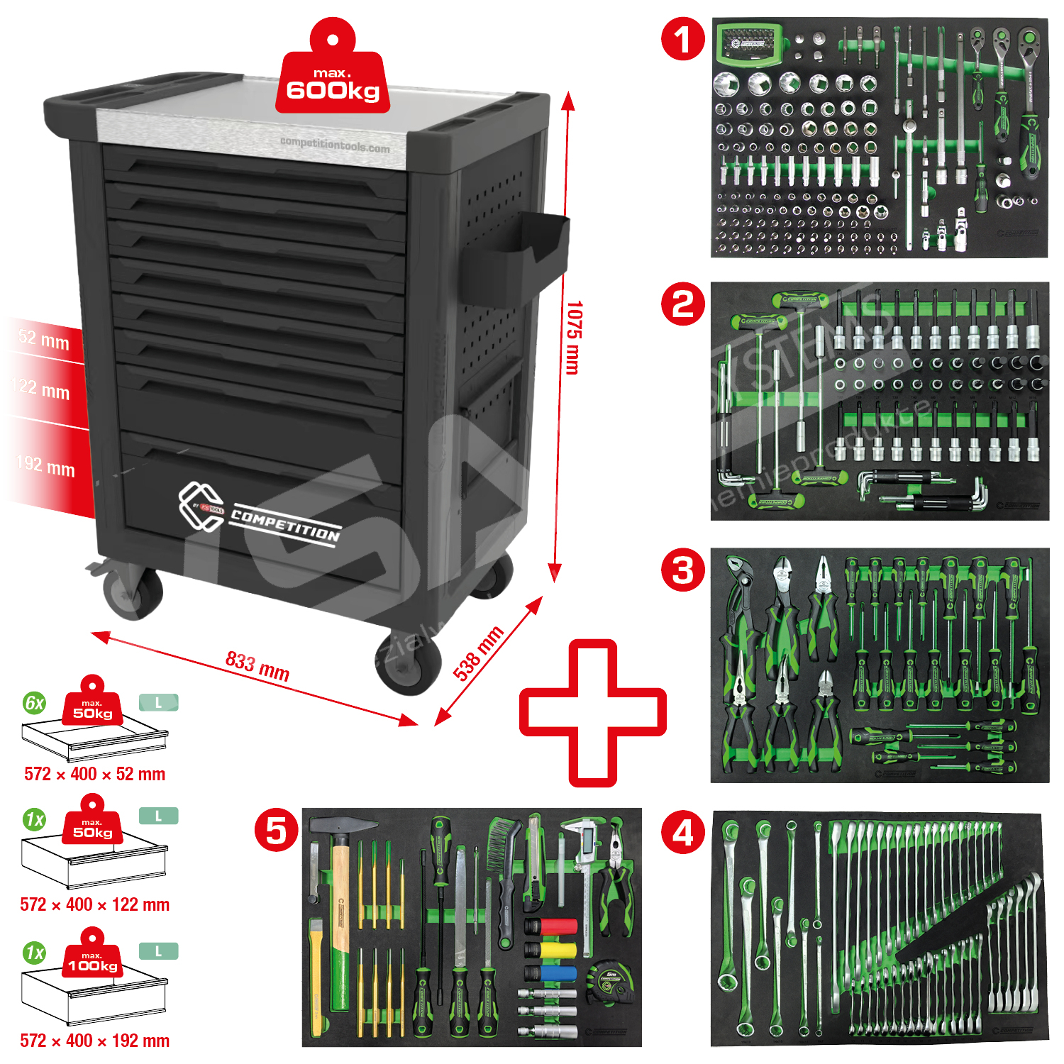 COMPETITION Werkstattwagen mit 8 Schubladen und 341 Premium-Werkzeugen – Bild 3