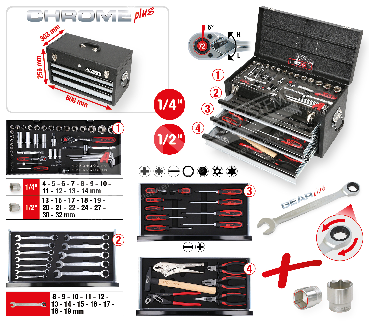 1/4″+1/2″ CHROMEplus Universal-Werkzeug-Satz, 99-tlg GEAR – Bild 3